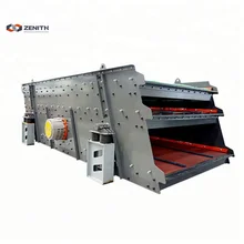 Factory direct prices cheap vibrating screens manufacturer