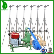 moat pulley system of irrigation moat pulley system of irrigation