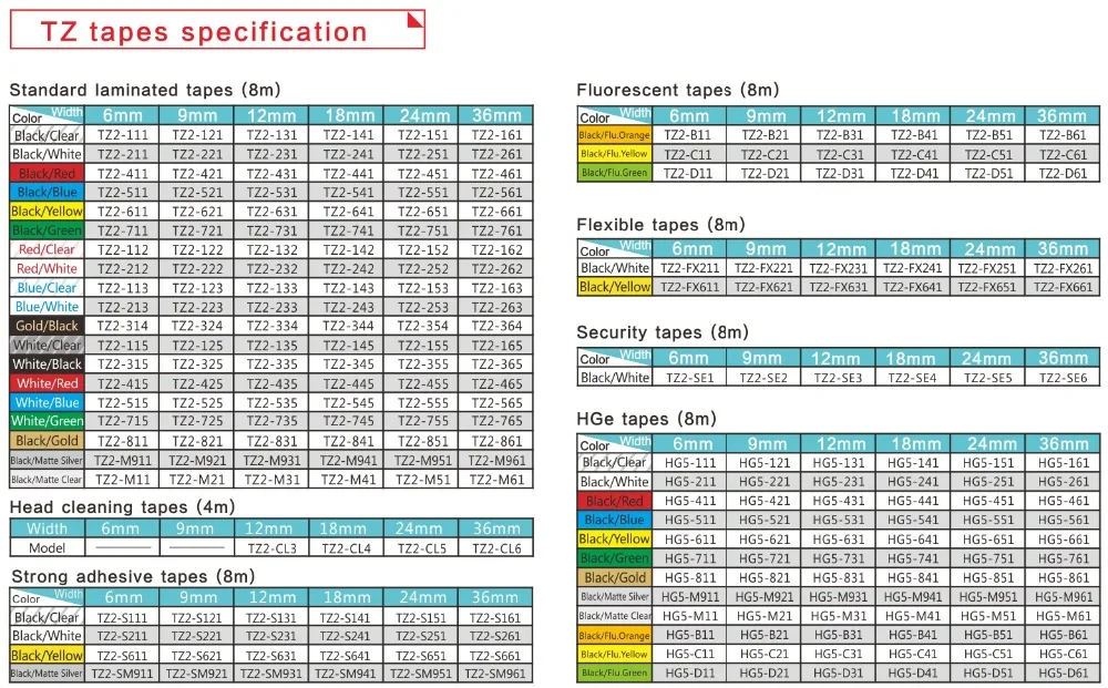 High qulity compatible 9mm black on white printer ribbon for P-touch typewriter TZ2 221 tze221