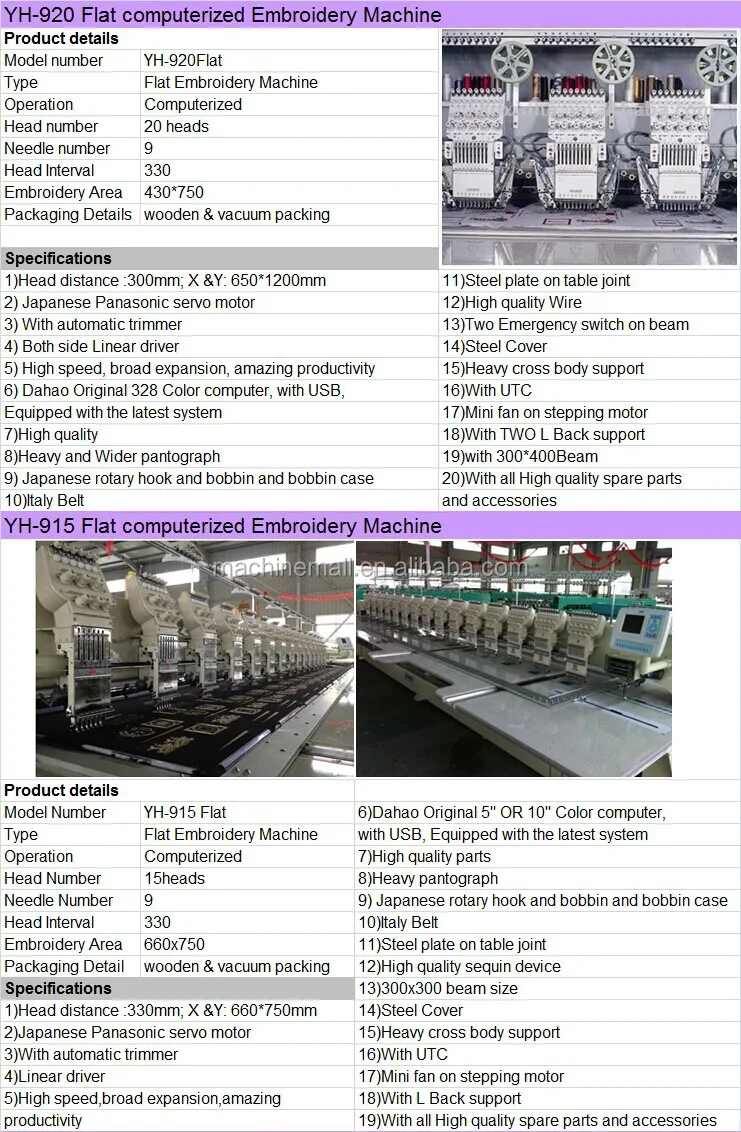 Hot sale new item! High quality used chenille embroidery machines