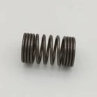 Compression springs spring supplier for industry