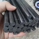 Knee Joint External Fixator ,3k carbon fiber rod manufacturer