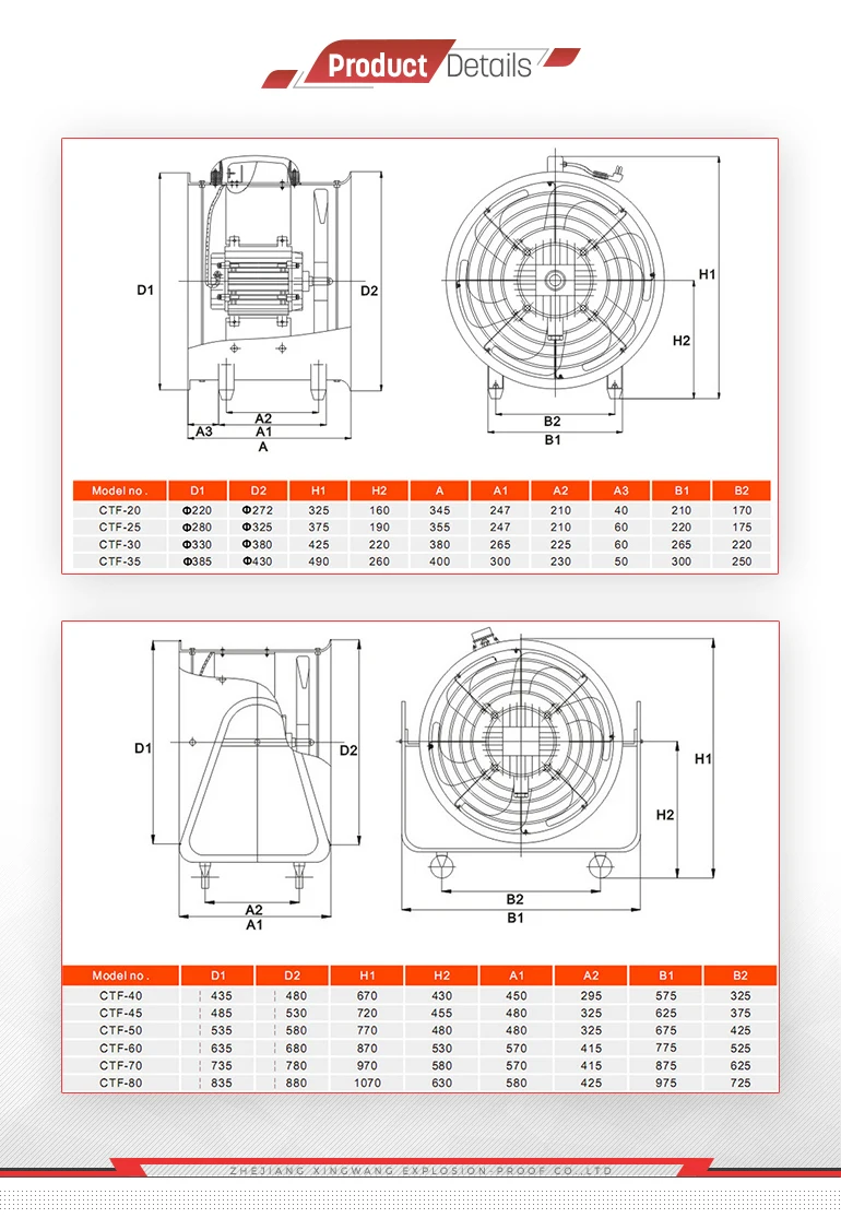 High Temperature Air Ventilator, 110, Electric - detail 12