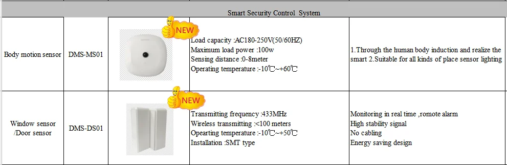 2016 smart home touch panel wifi zigbee led light mirror touch sensor switch - ANKUX.COM