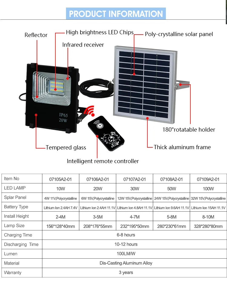 Most powerful 10w 20w 30w 50w 100w IP65 outdoor waterproof manufacturing emergency slim led solar flood light
