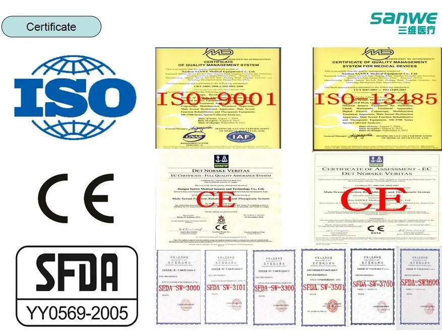 Certificatetion