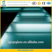 Excellent Quality Unbreakable Customized Acid Etched