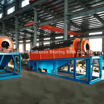 Factory price silica sand washing machine, gold trommel screen, vibrating screen for sale