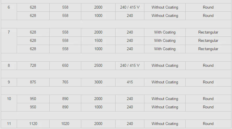 Short wave quartz infrared heaters
