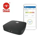 Bluetooth Insomnia Treatment Devices for Home Use