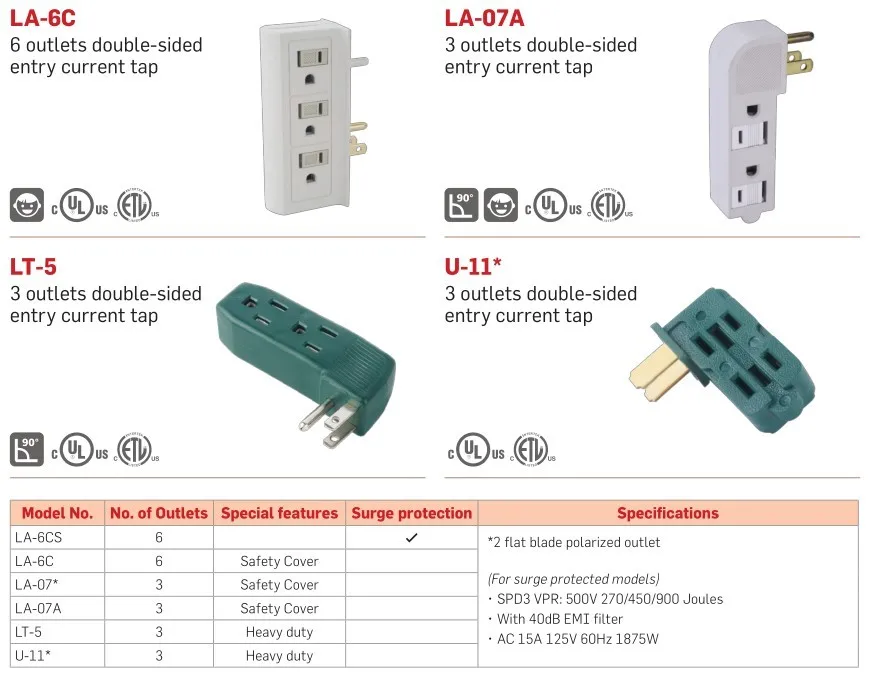 LA 6D UL CUL 6 outlets Wall tap current tap Insert on three sides, View