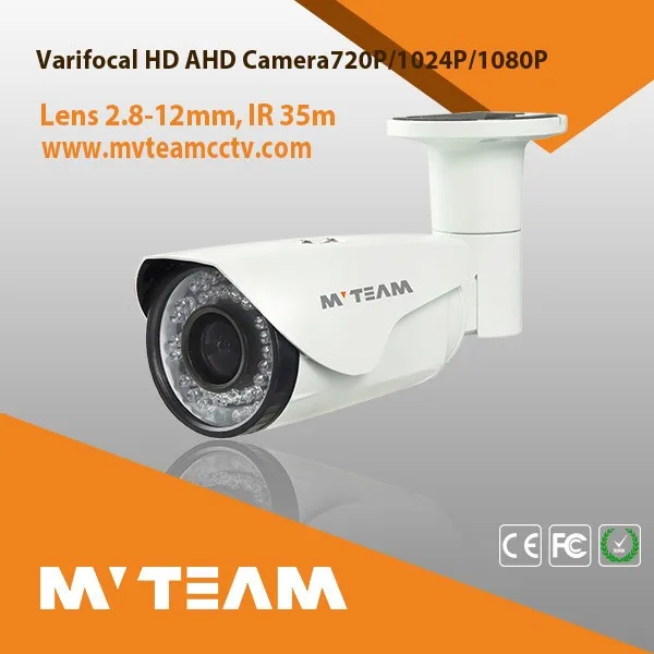 Hot cctv camera dvr NVR 32 channels ip camera nvr 1080p