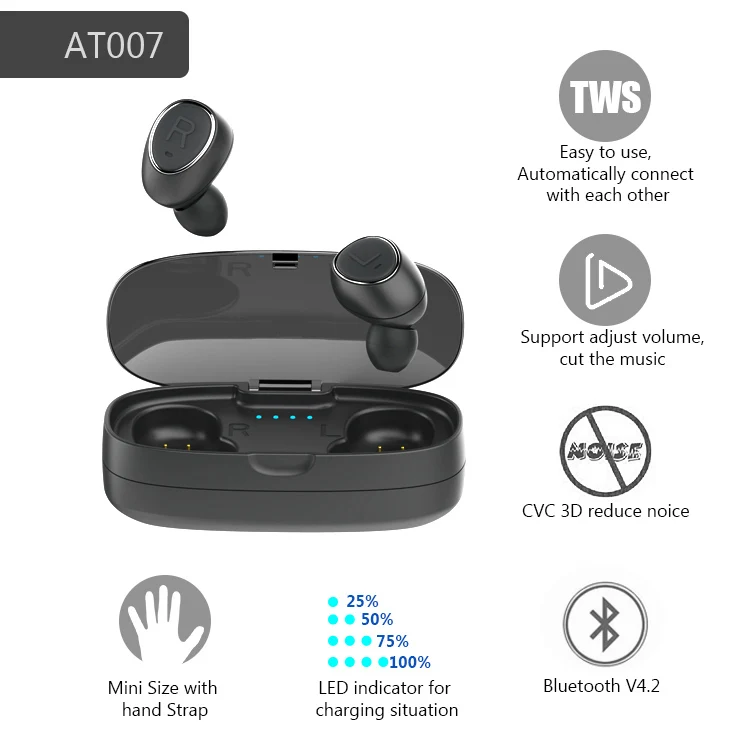 2019 Electronic Component tws earphone earphones with speaker best price - ANKUX.COM