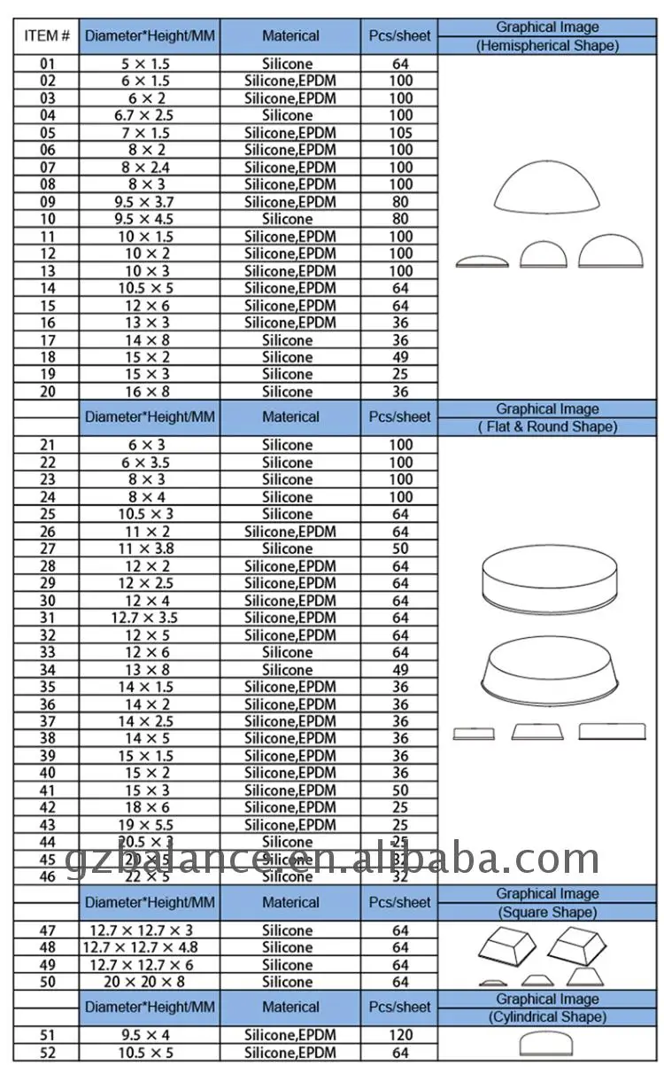 watermark813abSilicone_Rubber_bumper_pad_(19)