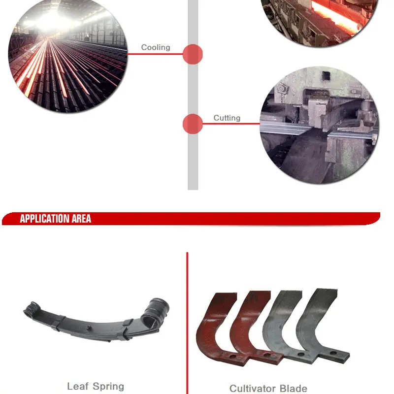 Flat steel 55Cr3 abs grade a flat bar