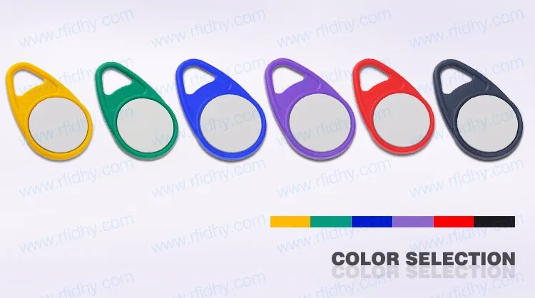 Key Fob Manufacturers (3).jpg