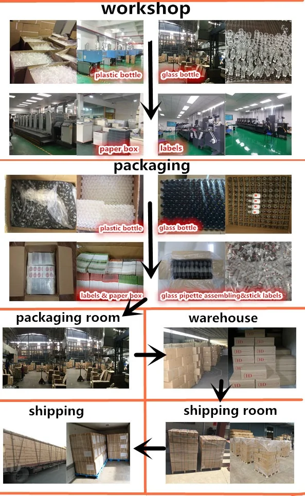workshop packaging and shipping.jpg