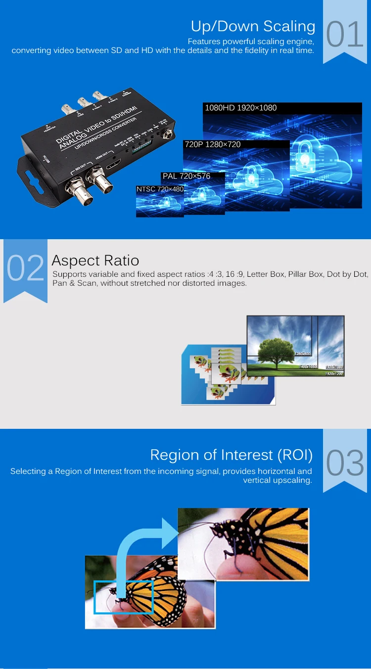 MultitoSDIHDMI_06.jpg