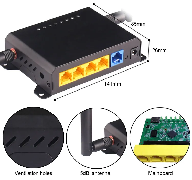 High Quality Gps Wireless Router 4 Lan 1wan 4g Vehicle 3g Car Wifi