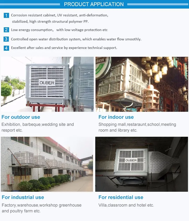 server room air conditioner