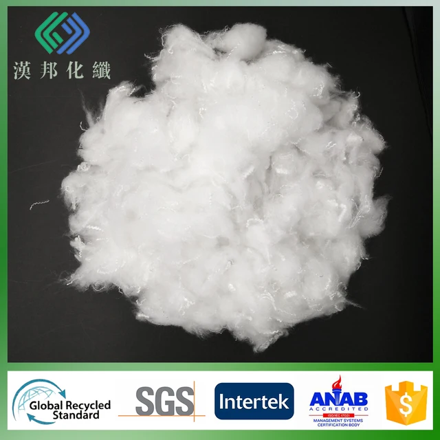 china cotton synthetic fibres