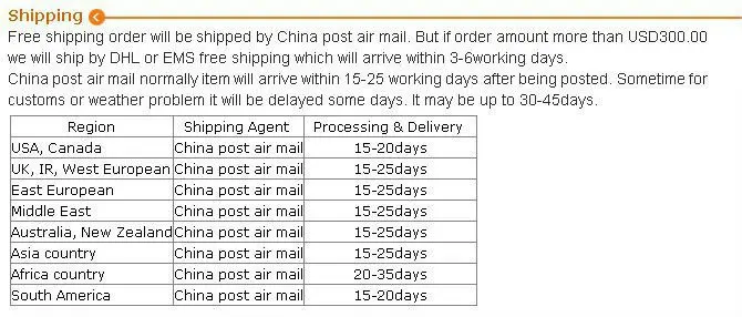 36pcs different Kinds flavors Chinese yunnan puer tea pu er tea bag gift puerh tea food weight loss tea