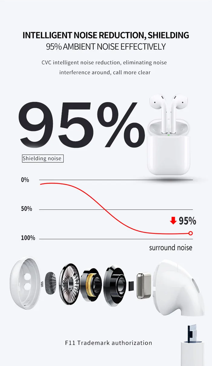 F11-T2S touch control auto connection truly wireless twins ear pods with charger case - ANKUX.COM