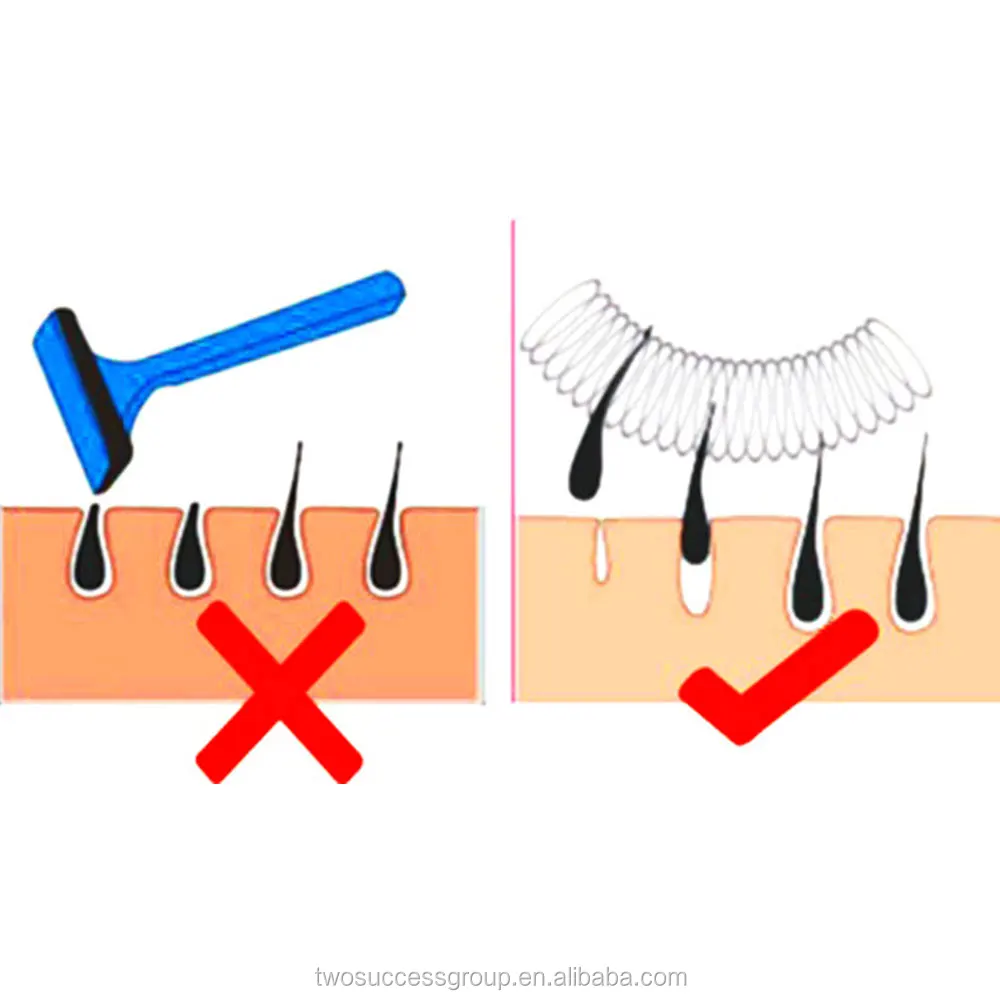 Facial hair removal tools