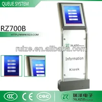 Queue Call Display System Centralized Computerized