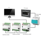 Power quality analyzer industrial control energy meter management monitor system