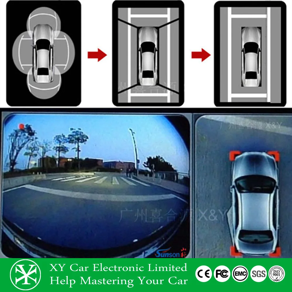 3d Avm Blind Spot Around View Car Monitor 360 Degree Camera Bird View Systemxy 360 Buy Full 