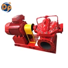 Water usage and Centrifugal high pressure fire pump set