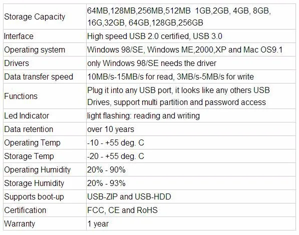 0 flash thumb pen drive usb memory stick gift