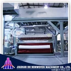 Spunbond polypropylene non-woven fabric slitting machine