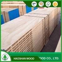 Top Quality China Supplier Supply LVL