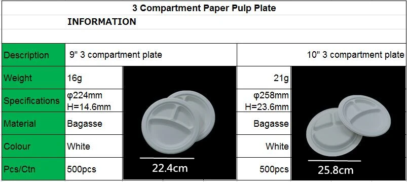 3 compartment plate _