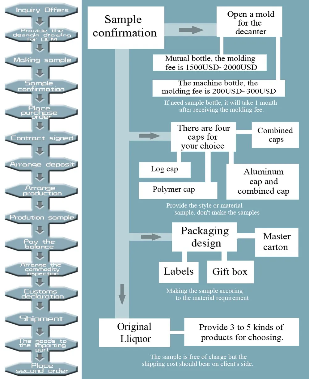  "Unlocking Financial Freedom: A Comprehensive Guide to the Loan Plus Application Process"