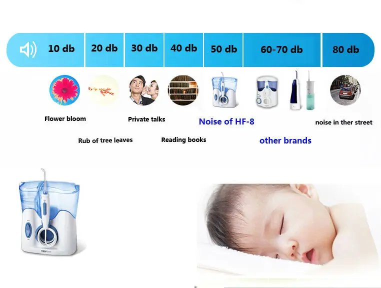 Portable 2 in 1 Water Flosser with 300ML Capacity and 30 Days Battery Life for Teeth Cleaning