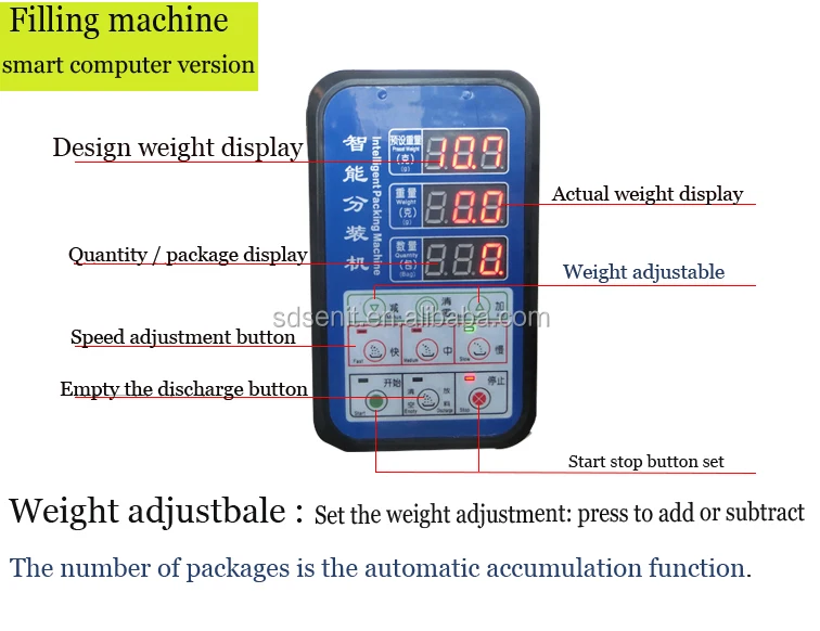 Factory price granule and powder automatic weighing packing machine