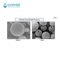 Anti High Pressure Ceramic Hollow Glass