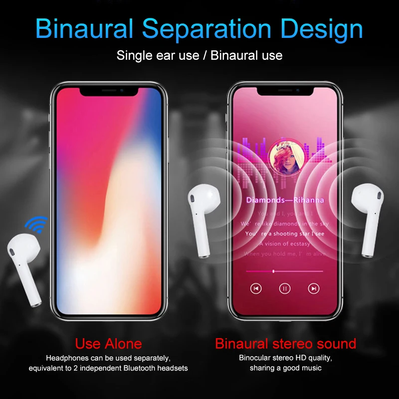 i11 TWS Wireless Charge Support Earphones Wireless Earphone Earbuds Touch Control Headset - ANKUX.COM