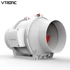 Energy-saving Solar 6 inch 24V Brushless Motor DC Ceiling Exhaust Fan For Home/ Greenhouse