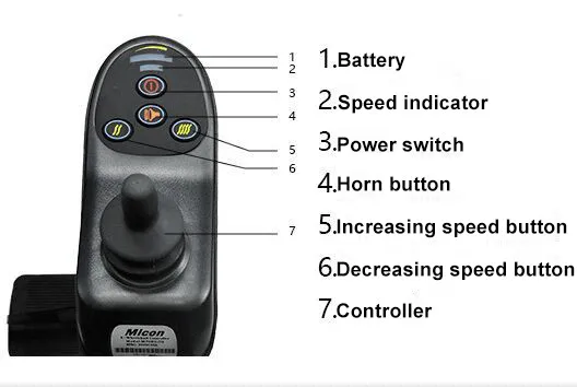 Rehabilitation Therapy Supplier TEW806D Folding Power Electric Wheelchair for Disable