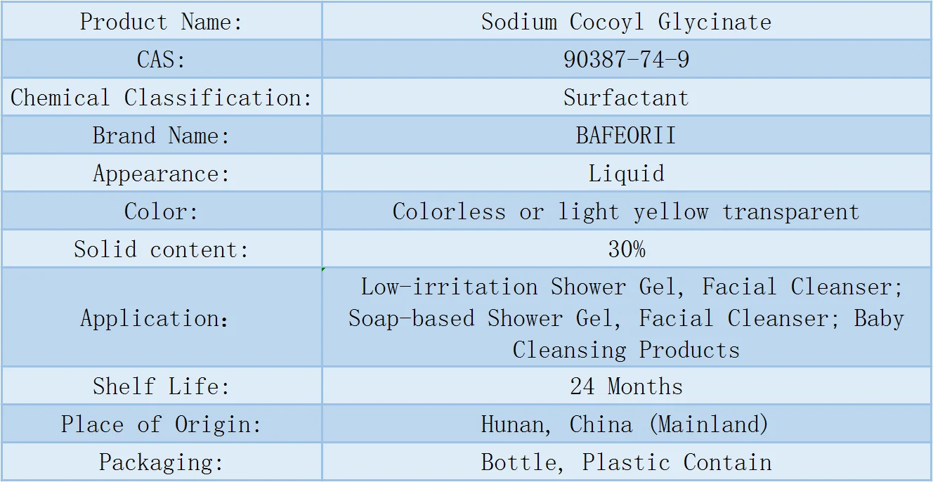 sodium cocoyl glycinate bafeorii gcn28 amino acid surfactant