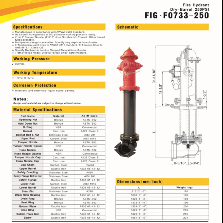 Marine Type Of Fire Hydrant Outdoor Fire Hydrants Buy Marine Fire