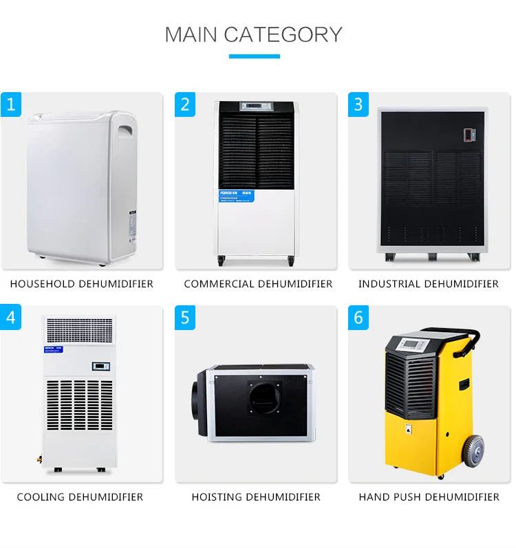 Large Room 780w  56L/Day Home Air Dehumidifier 6
