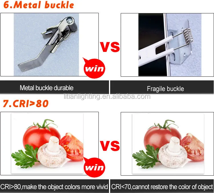 2015 New Design!Top Quality! custom downlight led 30w cob