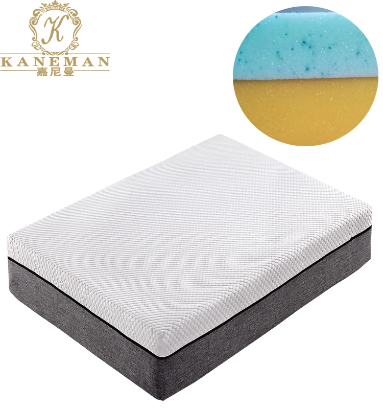 Vaccuum bag packed Memory Foam Mattress for lower back pain - Jozy Mattress | Jozy.net