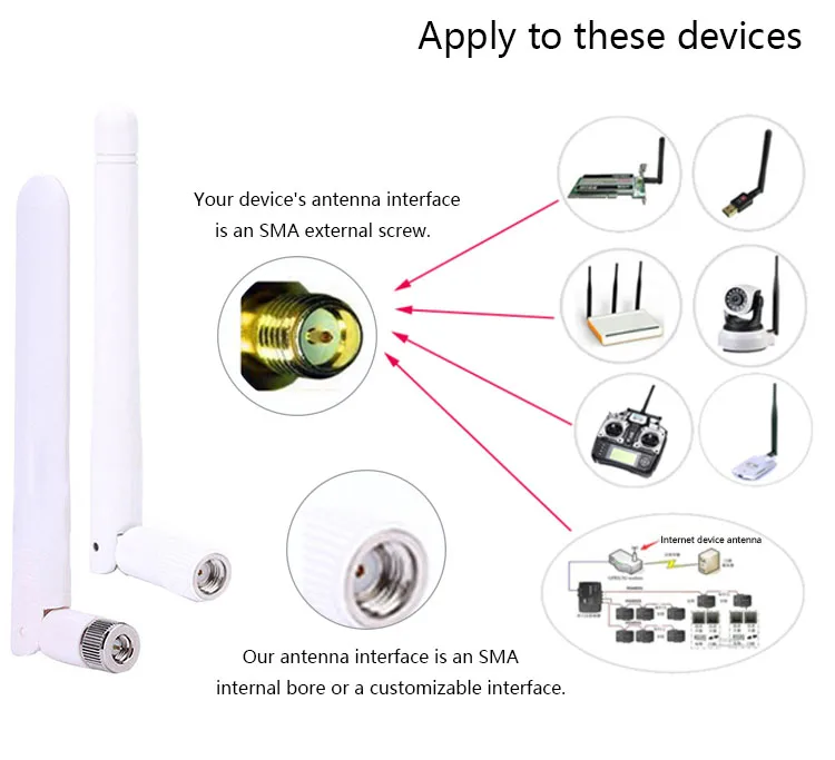 wifi antenna (2)