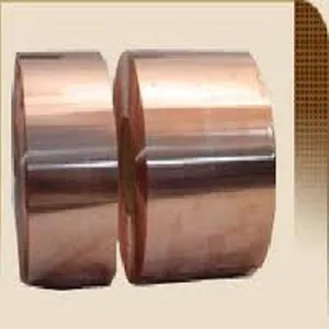 copper coil price